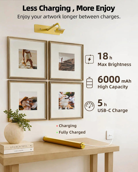 Wireless 16 Inch Picture Light With Built In Rechargeable Battery, Long Lasting Wall Mounted Art Lamp For Gallery Displays, museum quality illumination illuminating framed photos.