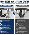 Comparison of Heavy Duty 3 Inch Leveling Caster Wheels Set Of 4 Rated For 1600 Lbs with regular casters highlighting features.