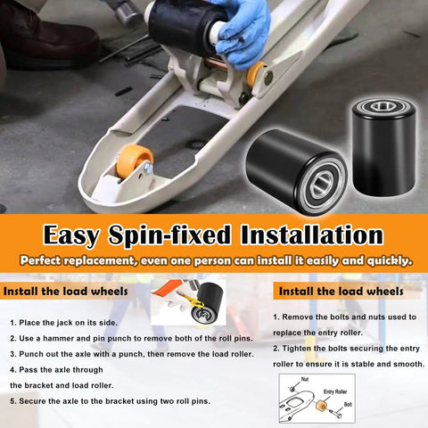 Front Load Pallet Jack Wheels Replacement Kit For PTH50 shown with installation instructions and components
