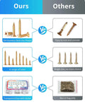 600 Piece Stainless Steel Wood Screws Kit With Zinc Plated Finish diagram comparing features such as rust resistance and packaging.