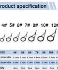 Complete Fishing Rod Eyelet Repair Kit for Spinning Rods showing six guide sizes with inner diameters and quantities.