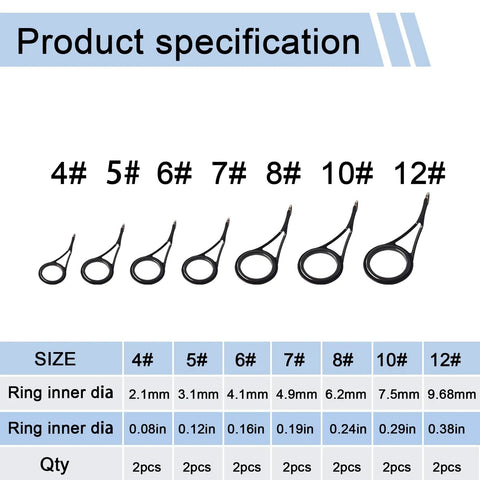 Complete Fishing Rod Eyelet Repair Kit for Spinning Rods showing six guide sizes with inner diameters and quantities.