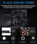 TL-K12-X28-R9 Turbo fan with dual ball bearing and high static pressure, optimized for radiator use, 3000RPM performance