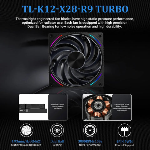 TL-K12-X28-R9 Turbo fan with dual ball bearing and high static pressure, optimized for radiator use, 3000RPM performance