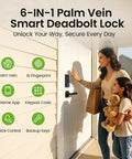 Slick Palm Vein Smart Door Lock With Built In Wifi And Keyless Entry For The Front Door Featuring Fingerprint Access with user interaction.