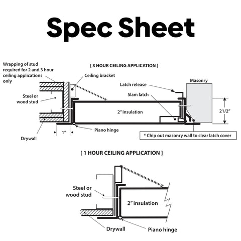 Spec sheet diagram for Heavy Duty Fire Rated Access Door Panel showing installation details and insulation use options.