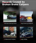 Hazards caused by broken brake calipers: reduced force, long distance, unresponsive brakes, and brake offset risks.