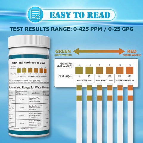Dual Pad Hard Water Test Kit For Home Use With Lab Quality Results No Lab Visit Easy To Use And Great For Softeners Appliances And Showers For Home Water Needs And Easy Maintenance. bottle and 100 strips with color chart