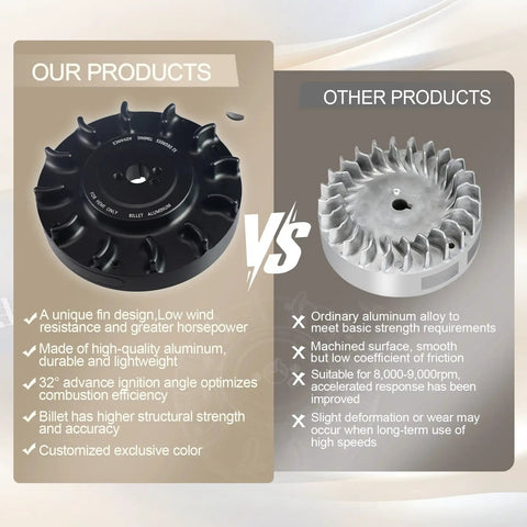 Comparison of Heavy Duty 6061 T6 Billet Aluminum Flywheel for Predator 212cc Hemi Engines vs regular flywheel designs.