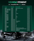 Image listing compatible Chevy models and years for Direct Fit OEM Grade Power Steering Rack And Pinion Assembly, with a black car at the bottom.