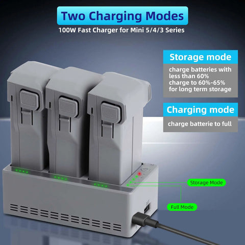 Mini 4 Pro 100W Fast 3 Way Charging Hub For DJI Mini 5 Pro, Mini 4 Pro, and Mini 3 Pro, displaying two charging modes.