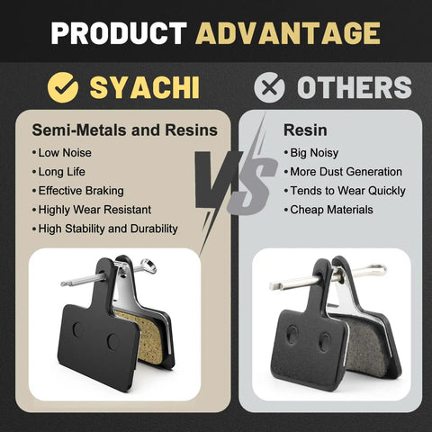 Comparison of 4 Pack Bike Brake Pads Set Universal Bicycle Disc Pads Semi Metallic Low Noise All Weather with other resin pads