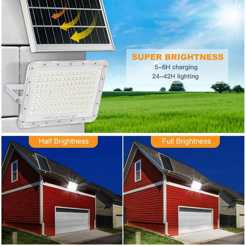 Beast Bright 300W Solar Flood Light with 24000 Lumens IP67 Waterproof Outdoor Security Lighting shows full and half brightness.