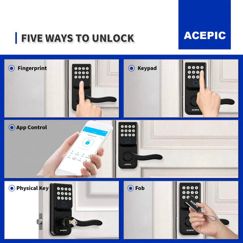 Metal Keyless Entry Smart Door Lock with fingerprint, keypad, app control, key, and fob access in matte black