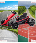 12V Kid Friendly Go-Kart With Dual 300W Brushless Motors, Drift-Ready Electric Kart displayed on various terrain surfaces.