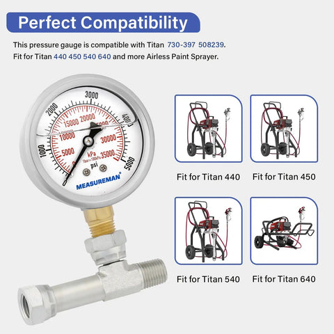 Spraying Pressure Gauge Assembly Compatible With Airless Sprayers Pro Grade High Pressure Fluid Gauge With Tee Fitting One Quarter Inch NPT Threads 0 To 5000 PSI Glycerin Filled, for Titan 440 450 540 640