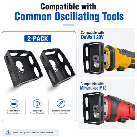 Two Pack Upgrade Pro Grade Drywall Outlet Cutter Set Fast Square and Rectangle Slot Cutters compatible with DeWalt and Milwaukee