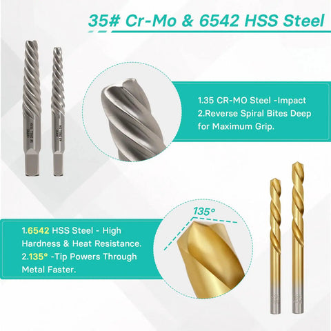 14 Piece Left Hand Drill Bit And Screw Extractor Set with spiral extractors showcasing steel material and spiral design details.