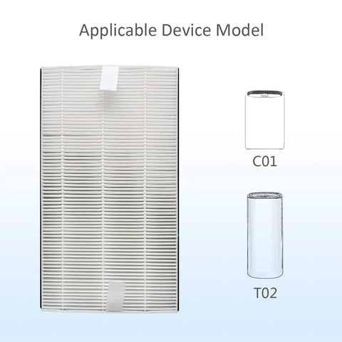 Advanced Allergen Reduction True HEPA H13 Replacement Filter compatible with Filtrete FAP-C01 and FAP-T02 models 2 pack