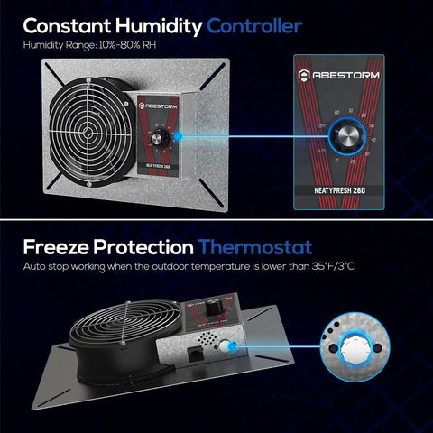 540 CFM IP55 Rated Crawlspace Ventilation Fan With Humidistat Thermostat And Isolation Mesh for Quick Air Exchange