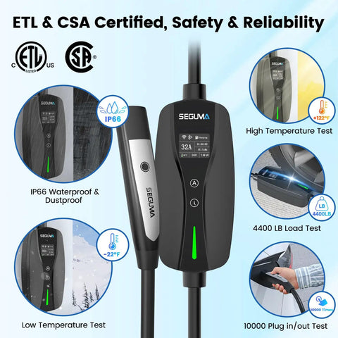 ETL certified Built Like A Tank Level 2 Ev Charger For Tesla showing waterproof rating and load test details.