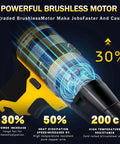 Brushless Electric Rivet Gun Compatible With Dewalt 20V Battery, showcasing powerful brushless motor with heat resistance features.