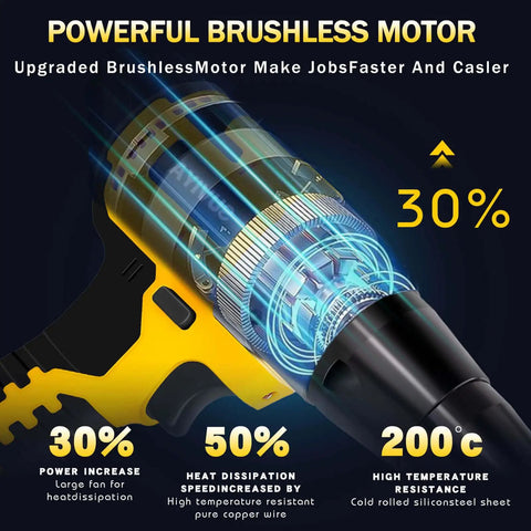 Brushless Electric Rivet Gun Compatible With Dewalt 20V Battery, showcasing powerful brushless motor with heat resistance features.
