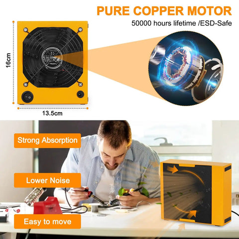 Man using Helping Hands Soldering Third Hand With 3X And 6X LED Magnifying Lamp Hot Air Gun Holder 12V Solder Fume Extractor for PCB.