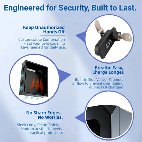 Infographic showing features of Outdoor EV Charger Enclosure With Key Lock, including lock system, vents, and smooth edges.