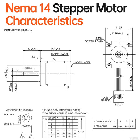 NEMA 14 stepper motor datasheet illustration showing 35x44mm size and wiring diagram.