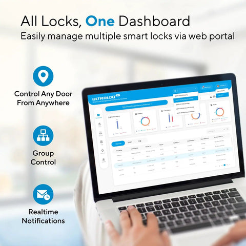 Laptop displaying U-Bolt Pro WiFi Smart Lock With Fingerprint ID Auto Unlock App Remote Control Dashboard Interface