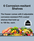Heavy Duty Commercial Upright Freezer Forty Seven Cubic Feet showcasing 6 corrosion-resistant shelves with assorted vegetables.
