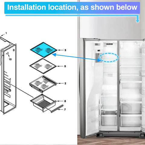 Installation diagram for Freezer Glass Shelf Replacement 2 Pack Replaces WRS571CIHZ04 Refrigerator Freezer Shelf Durable Tempered Glass.