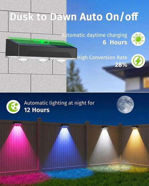 Legit Solar Fence Lights 12 Pack Dang Bright 3 LED Lens waterproof lights mounted on a fence with RGB colors visible.