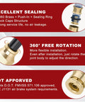 Infographic of One Quarter Inch Push To Connect Brass Fittings Union Straight Joint DOT Approved with features and approval details.