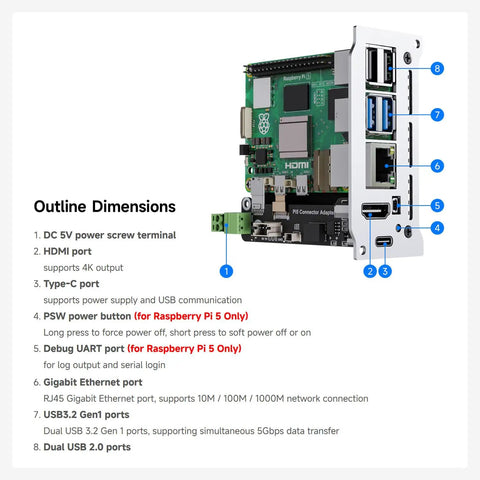 Two U Rack Mount Cluster Kit For Raspberry Pi 4 And 5 Featuring Built In Gigabit Switch Modular Compute Nodes Plug And Play Cabling Straightforward Homelab Server Rock Solid Data Crunching displaying outline dimensions and ports.