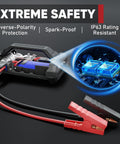 Beast 1500A Jump Starter With Air Compressor showing reverse-polarity protection and spark-proof features.