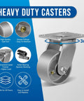 Heavy Duty Industrial 4X2 Swivel Caster Wheels With Galvanized Steel And Cast Iron Hub 3200 lb Load Capacity showing 360 degree rotation and details.