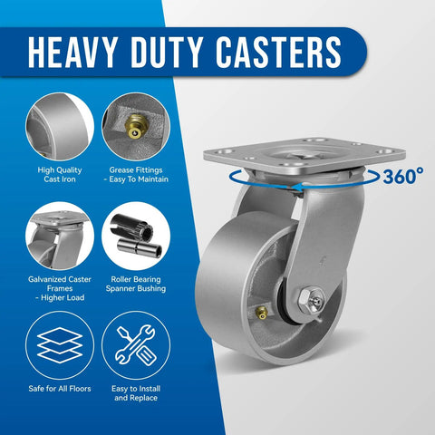 Heavy Duty Industrial 4X2 Swivel Caster Wheels With Galvanized Steel And Cast Iron Hub 3200 lb Load Capacity showing 360 degree rotation and details.