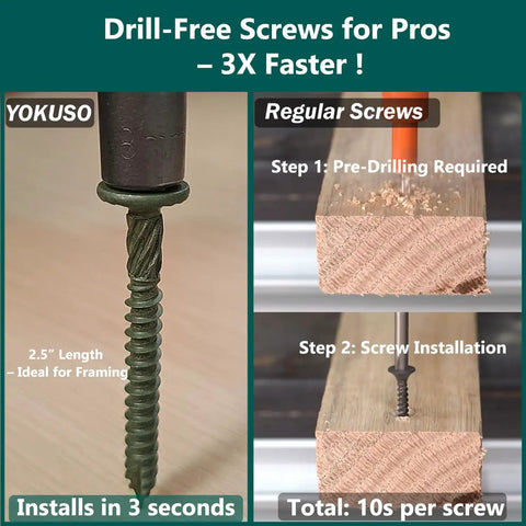 Tough As Nails Outdoor Timber Screws 40 Pack 5/16 X 12 Inch Self Drilling Lag Bolts shown with installation process tutorial.