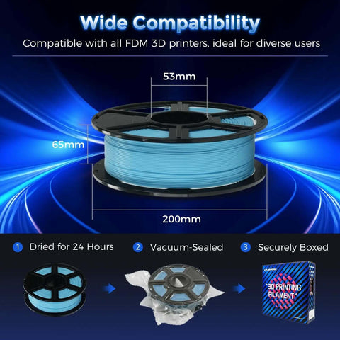 Ultra Bright Glow PLA Filament 1.75mm 1kg spool shown with packaging and dimensions for fast 500mm/s printing in blue glow