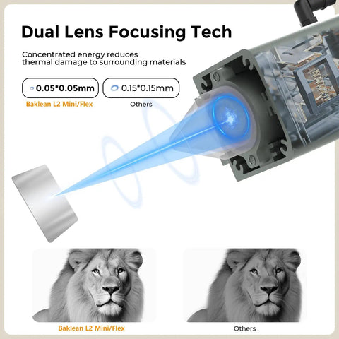 Close-up view of dual lens focusing technology on 10W Desktop Laser Engraver With Full Safety Enclosure, Wireless App Control, And 0.01mm Precision For DIY Metal, Wood, Acrylic, Leather, Glass, And Fiber Projects Safe, Clean, And Quiet Laser Cutter.