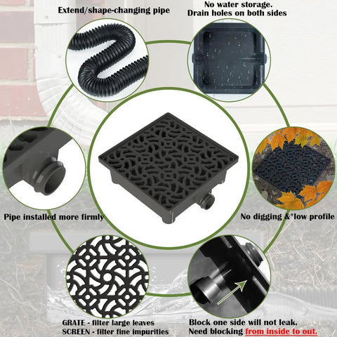 Diagram showing Gutter Downspout Extensions With 12x12 Catch Basin, low-profile design, and flexible pipe features.