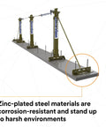 Heavy Duty Horizontal Lifeline System For Steel Beams Featuring Galvanized Tie Back Base And Zinc Chain Fitted For Rebar Stanchions, showing corrosion-resistant steel.