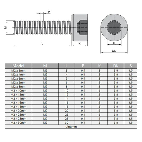 Badass Pro Grade Five Hundred Piece Set Of M2 X 5mm Hex Socket Head Cap Screws dimensions and specifications diagram.
