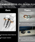 Magnetic M14x1.5 Oil Drain Plug With 17mm Hex Stainless Steel Engine Oil Pan Bolt Includes Five Copper Crush Washers Universal Leak Proof Replacement For Cars Motorcycles Boats And More, stainless steel with copper gasket