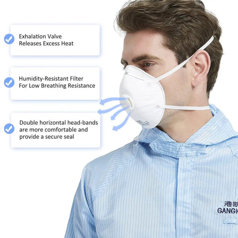 N95 Face Mask With Breathing Valve Pack Of 15 For Adults NIOSH Certified Cup Style Particulate Mask in use by a person