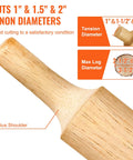 Diagram showing Tenon Cutter For Woodworking 1.5 Inch Diameter With Dual Straight Blades And Button Screws cutting dimensions.