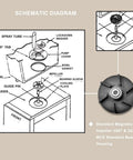 Beefed Up Magnetic Impeller And Bearing Sleeve Kit For Crathco Grindmaster Beverage Dispensers 3587 Impeller 3220 Sleeve Compatible With D15 D155 D25 D255 D35 D355 HD WD 3 Pack, schematic diagram
