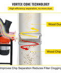 Diagram of Pro Grade Portable Dust Collector With 716 CFM Vortex Cyclone System showing wood dust and chip separation process.
